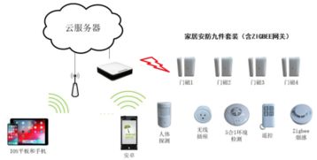 聚焦無(wú)線與嵌入式網(wǎng)絡(luò)通訊設(shè)備，創(chuàng)想網(wǎng)絡(luò)將亮相iote2019深圳物聯(lián)網(wǎng)展